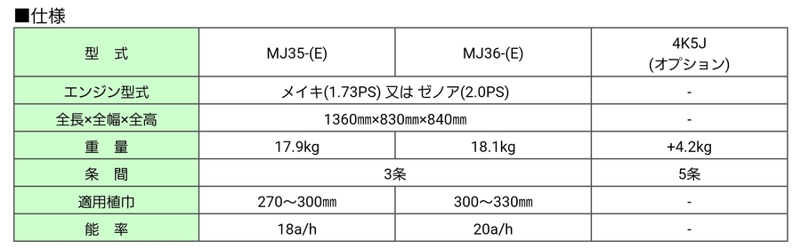 お気に入りの 大竹製作所 水田中耕除草機 MJ35-M 3条タイプ
