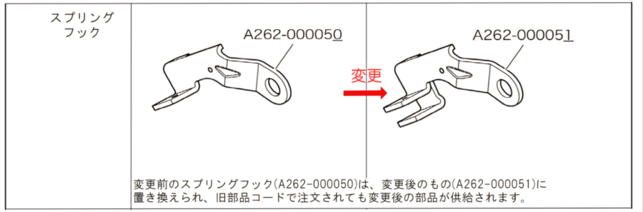 か