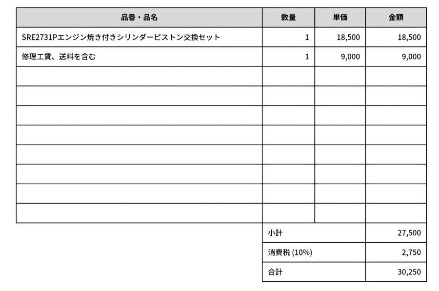 あ