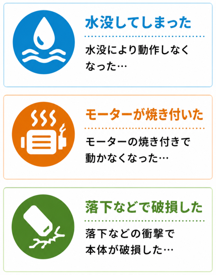 さ