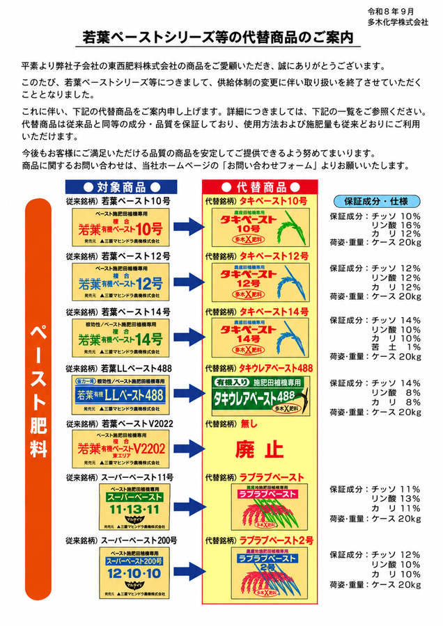 あ