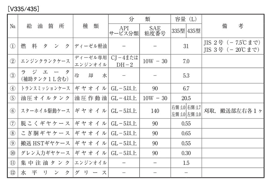 か
